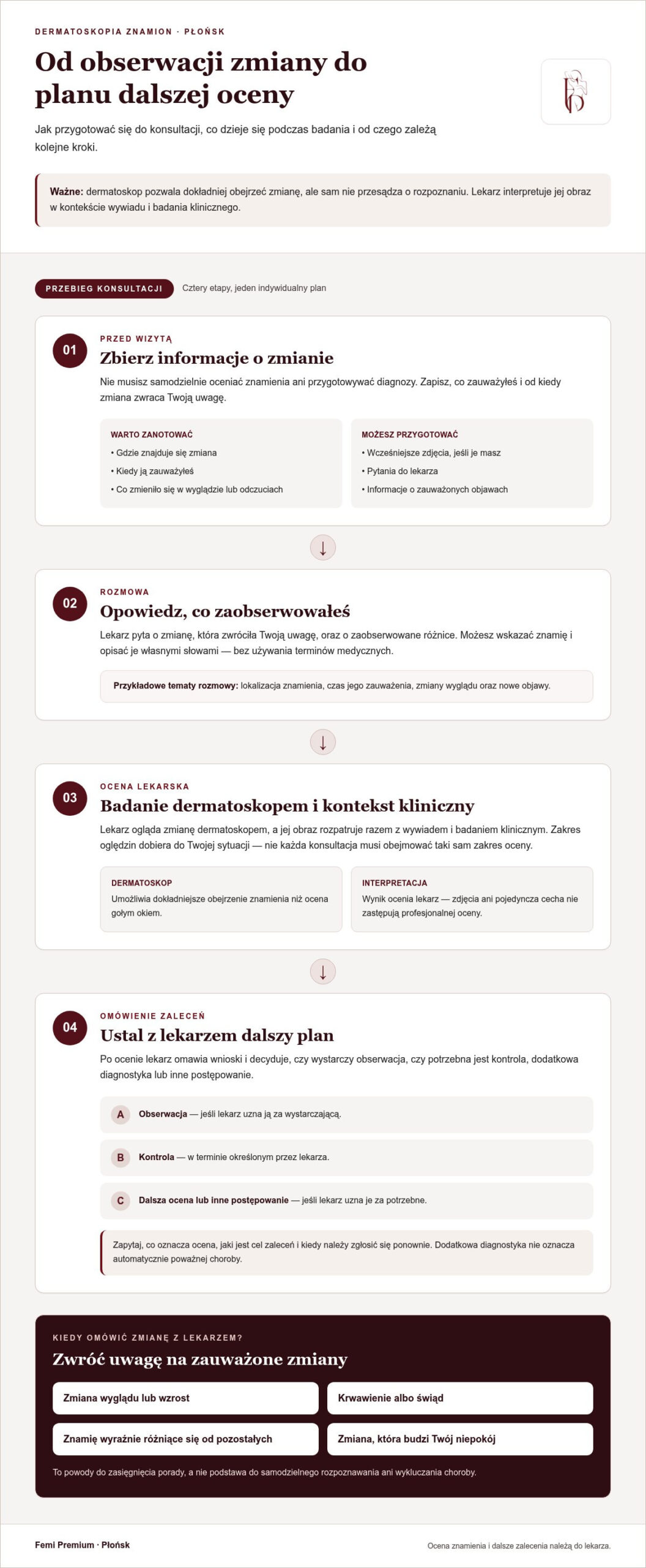 Dermatoskopia i badanie znamion w Płońsku: jak się przygotować?