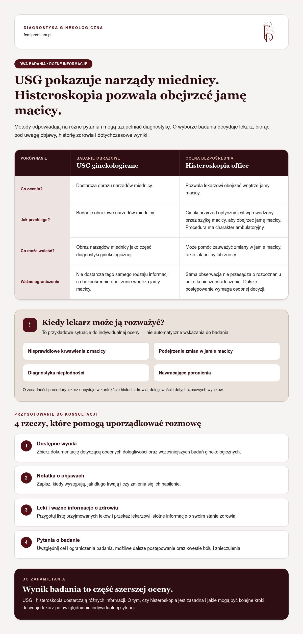 Histeroskopia office w Płońsku - świadomy wybór i opieka