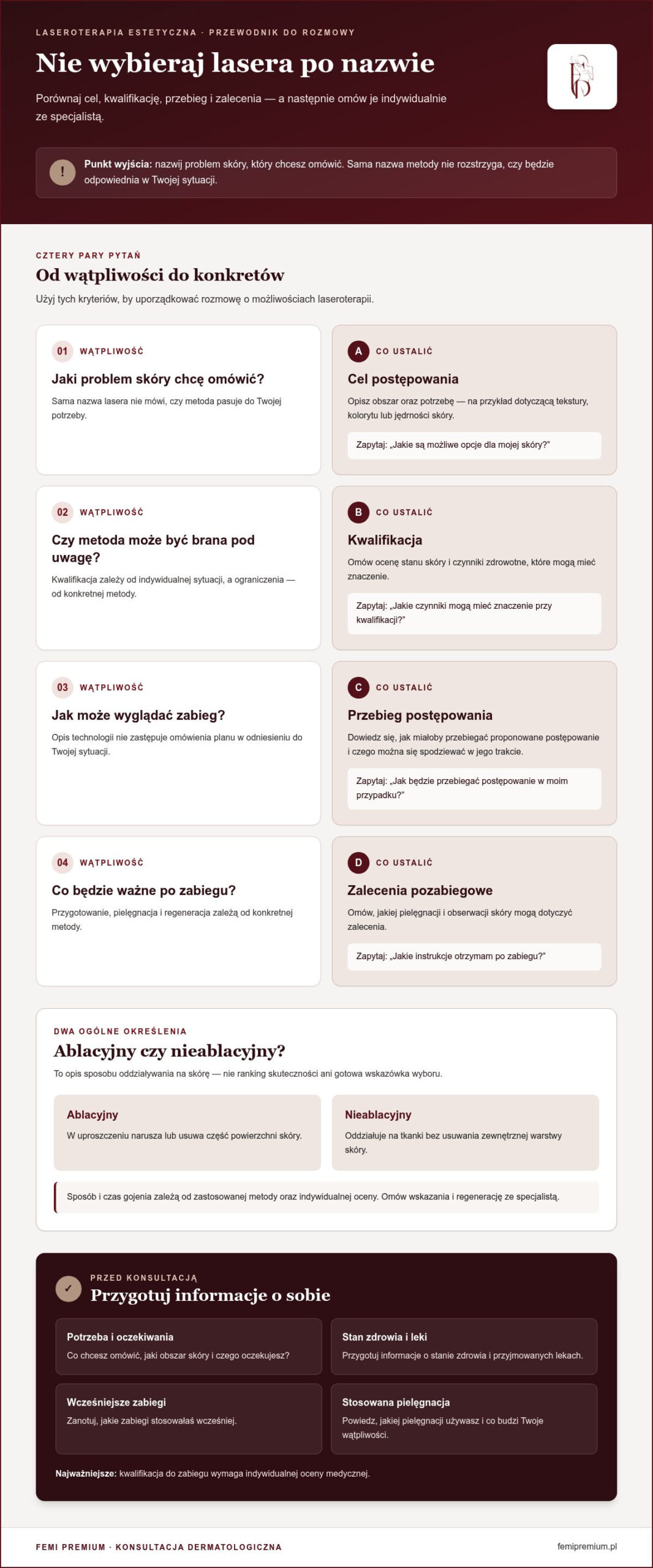 Laseroterapia estetyczna w Płońsku - jak wybrać zabieg dopasowany do skóry?