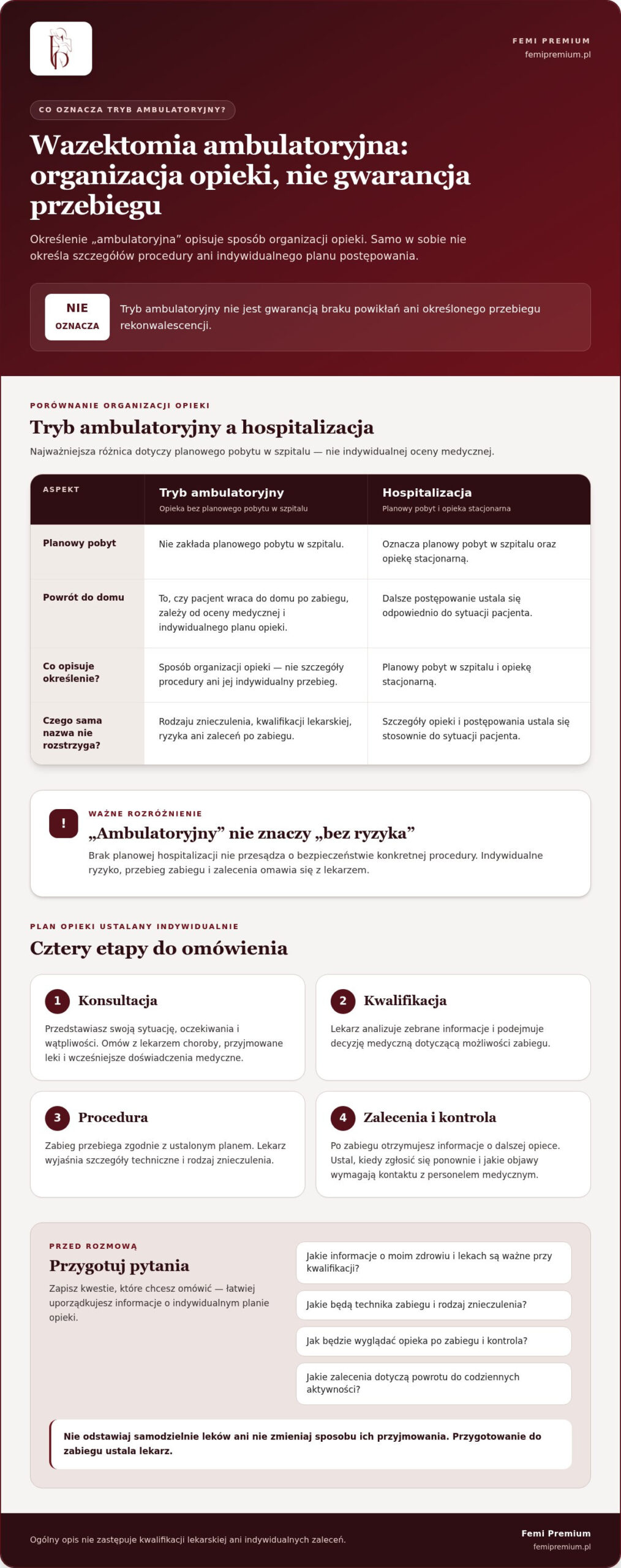 Wazektomia jako zabieg ambulatoryjny: fakty i mity