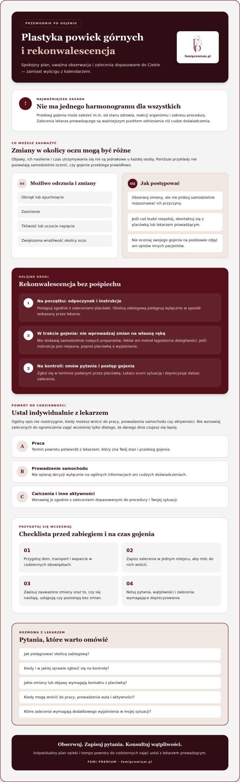 Plastyka powiek górnych: rekonwalescencja krok po kroku