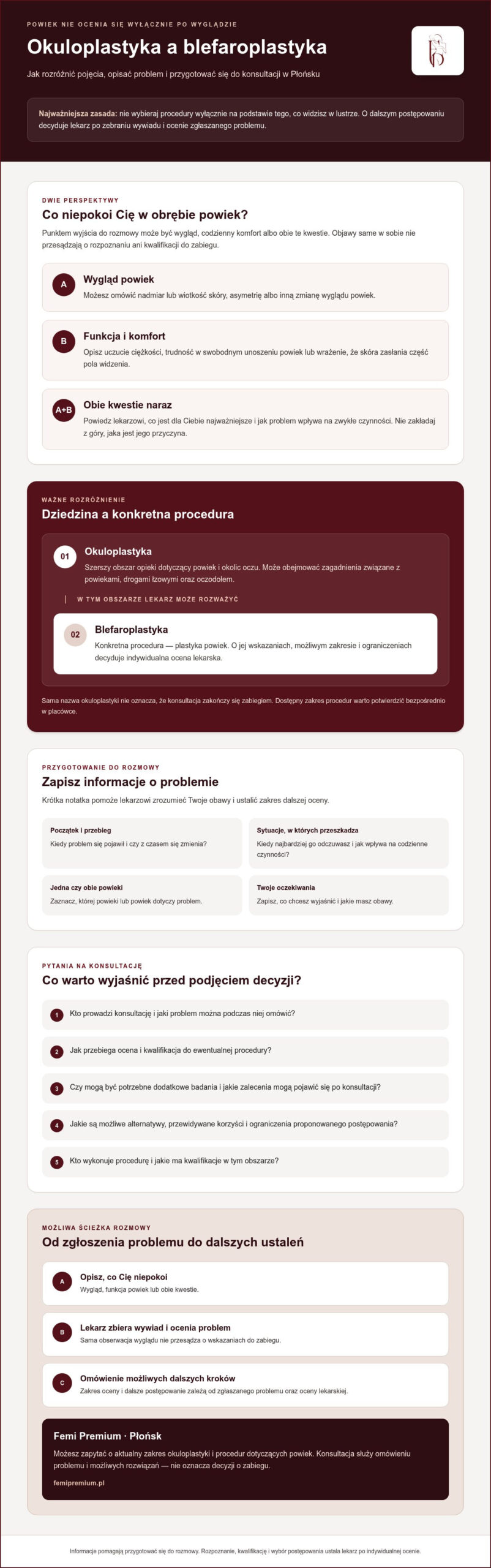 Okuloplastyka Płońsk: jak dobrać zabieg do potrzeb powiek?