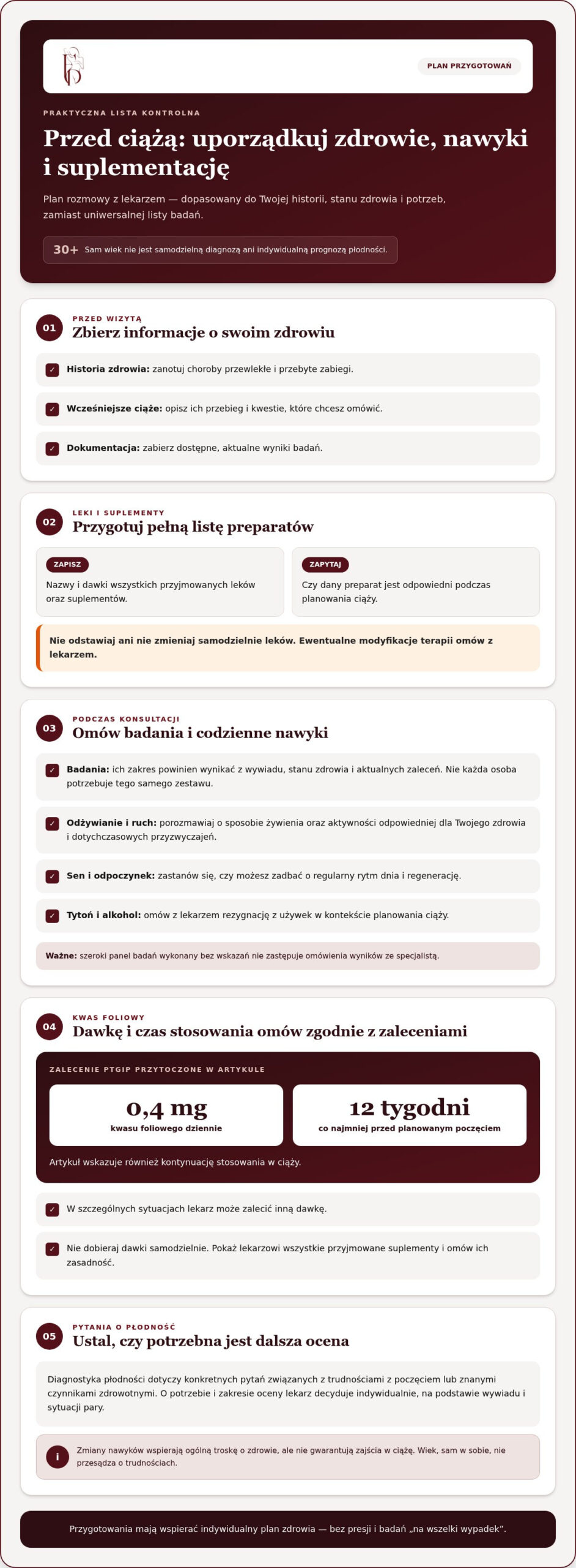 Jak przygotować się do ciąży po 30. roku życia? Spokojny plan krok po kroku